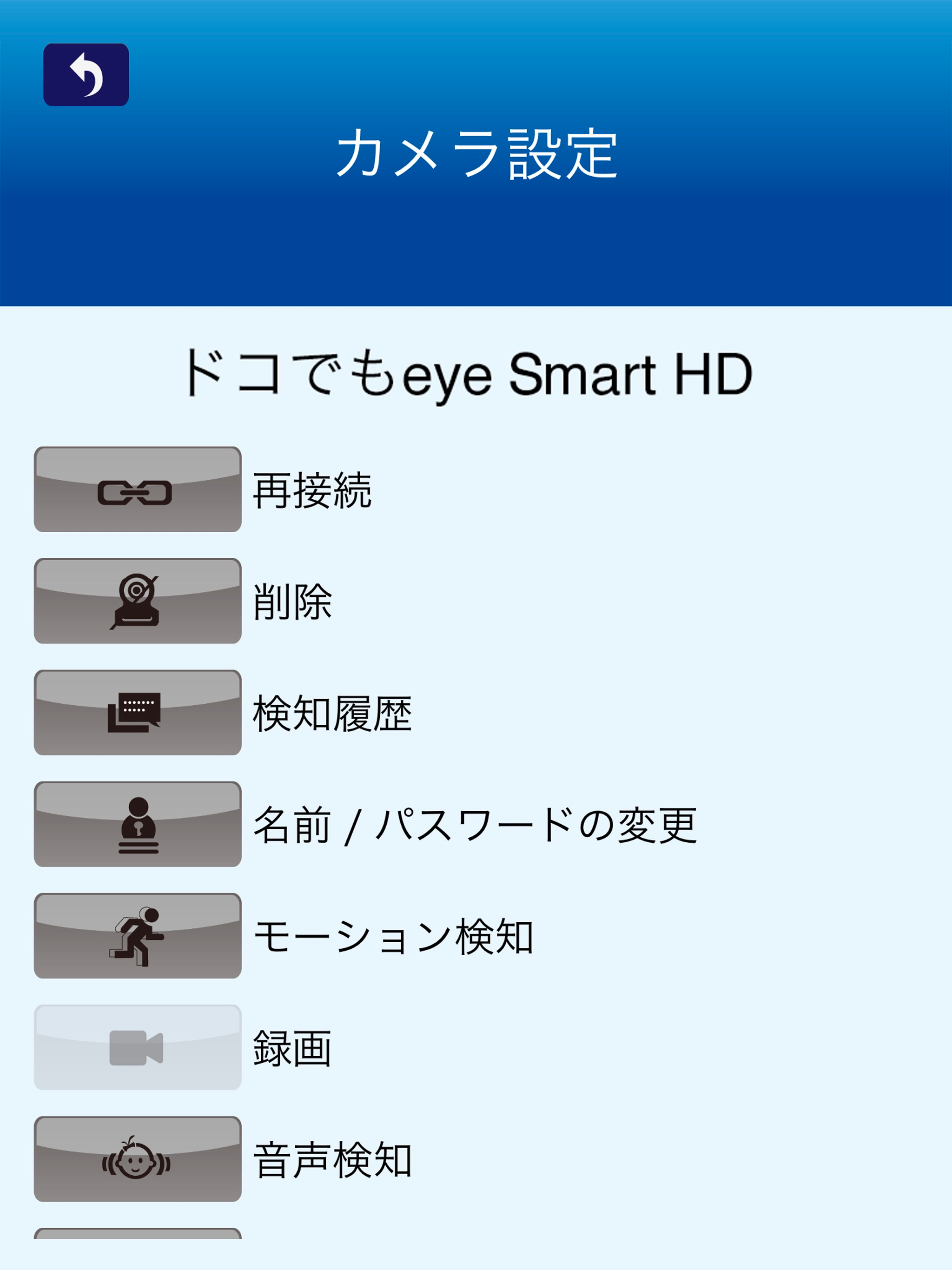HD Easy iCAM