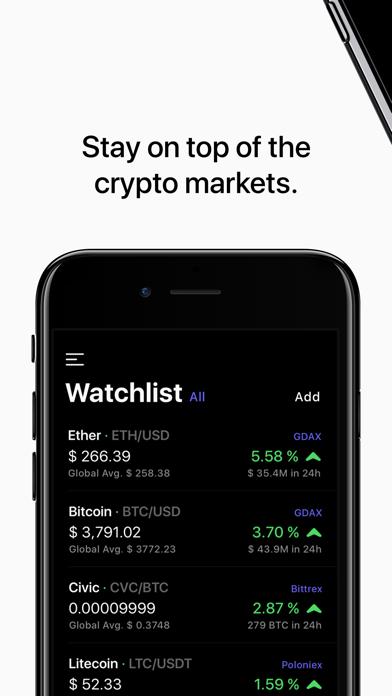 Screenshot #2 pour Coindex