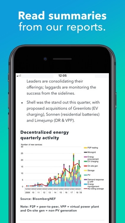 BloombergNEF