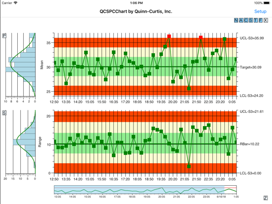Screenshot #5 pour QC SPC Chart Intro Version