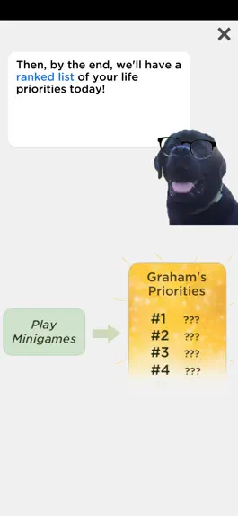 Game screenshot The Priorities Game mod apk
