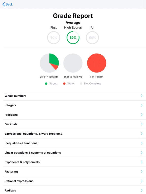 Screenshot #5 for ACCUPLACER