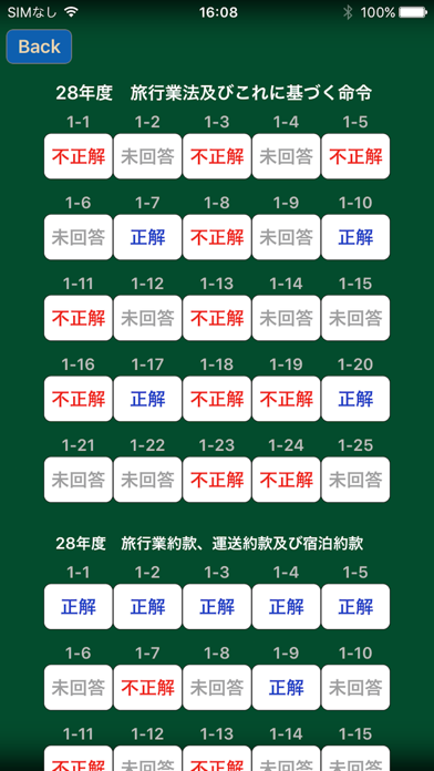 総合旅行業務取扱管理者試験過去問のおすすめ画像3