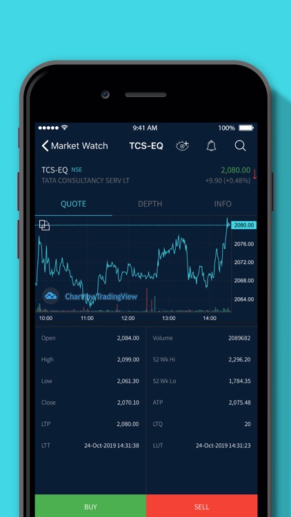 Swastika Justrade screenshot-4