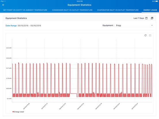 Specification Line Connect iPad screenshot 7 - Business app