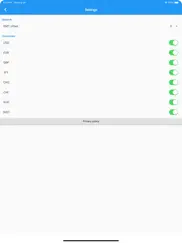 institutional forex meter iPad Captures Décran 2