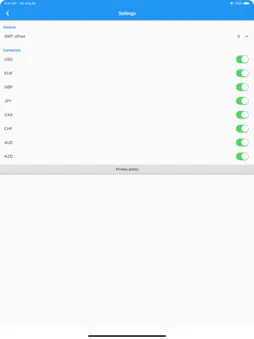 Institutional Forex Meter screenshot 5