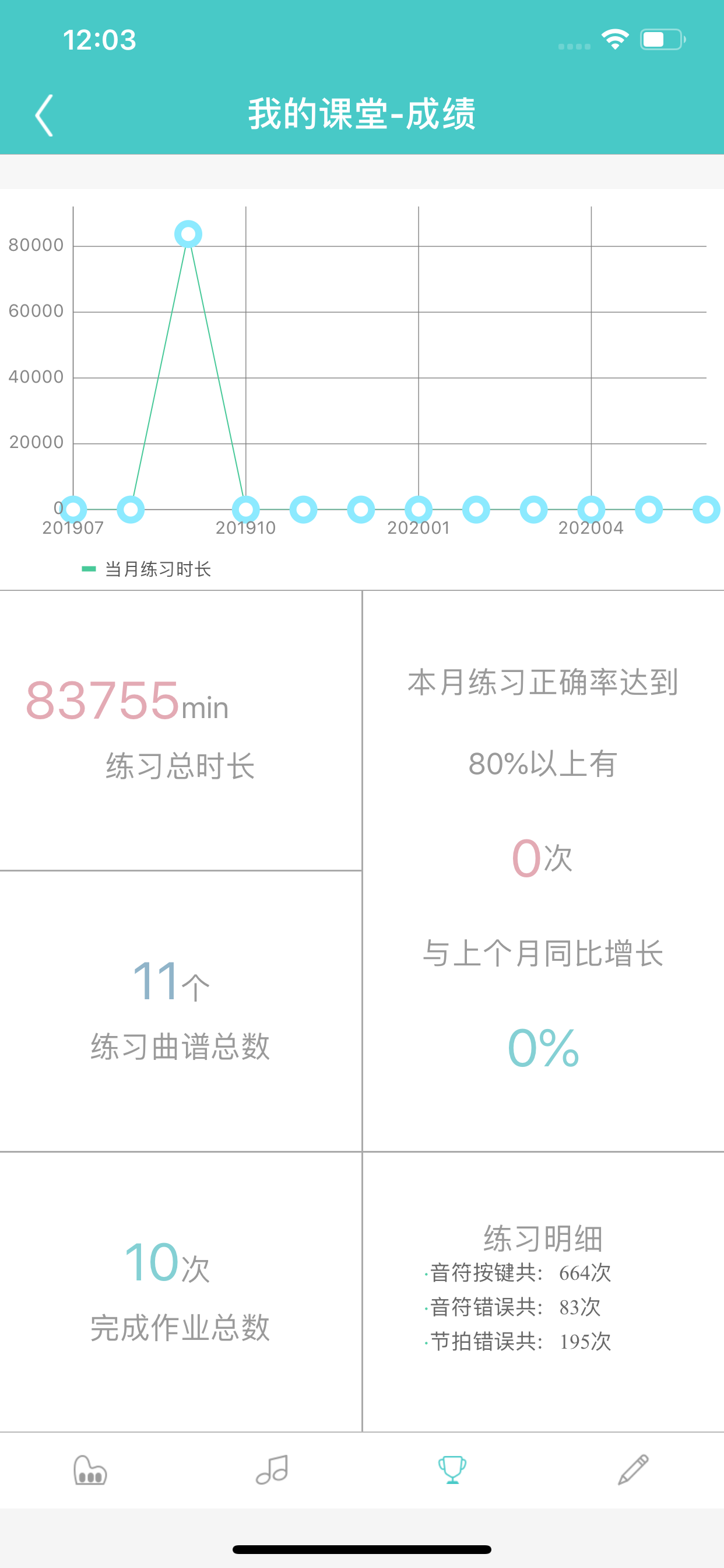 快乐学钢琴 screenshot 4