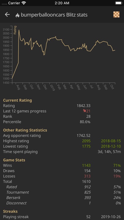 lidraughts • Online Draughts screenshot-5