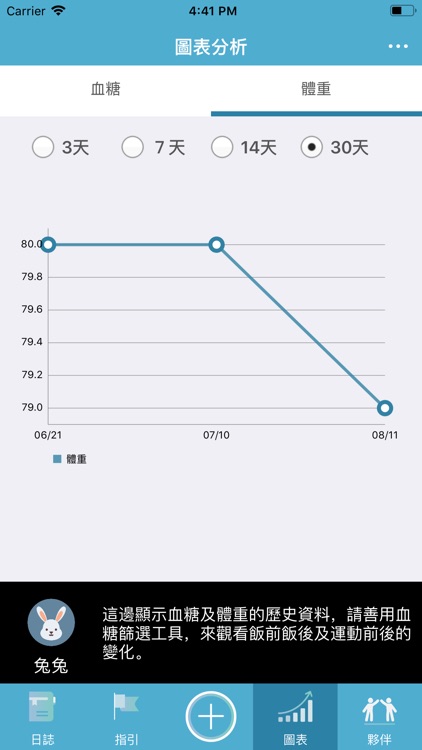 健康3+1 screenshot-4