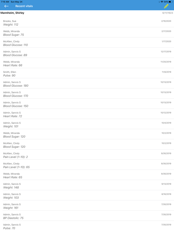 CareSynchrony Caregiver iPad screenshot 5 - Business app