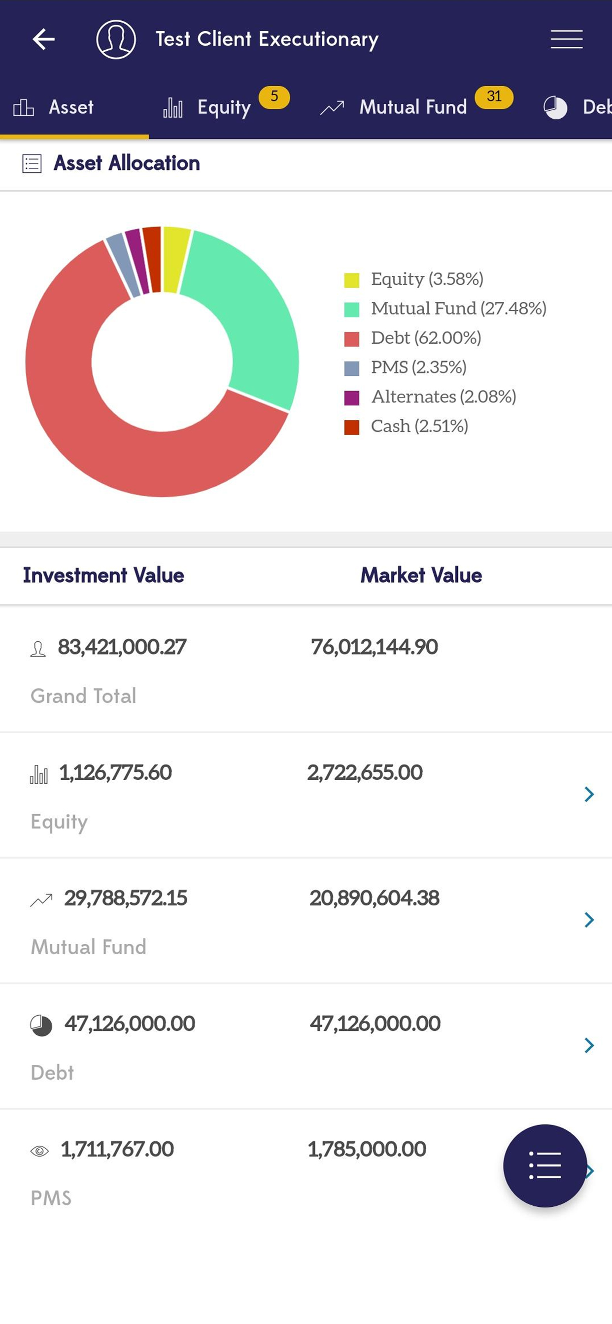 IIFL Wealth LT screenshot 4