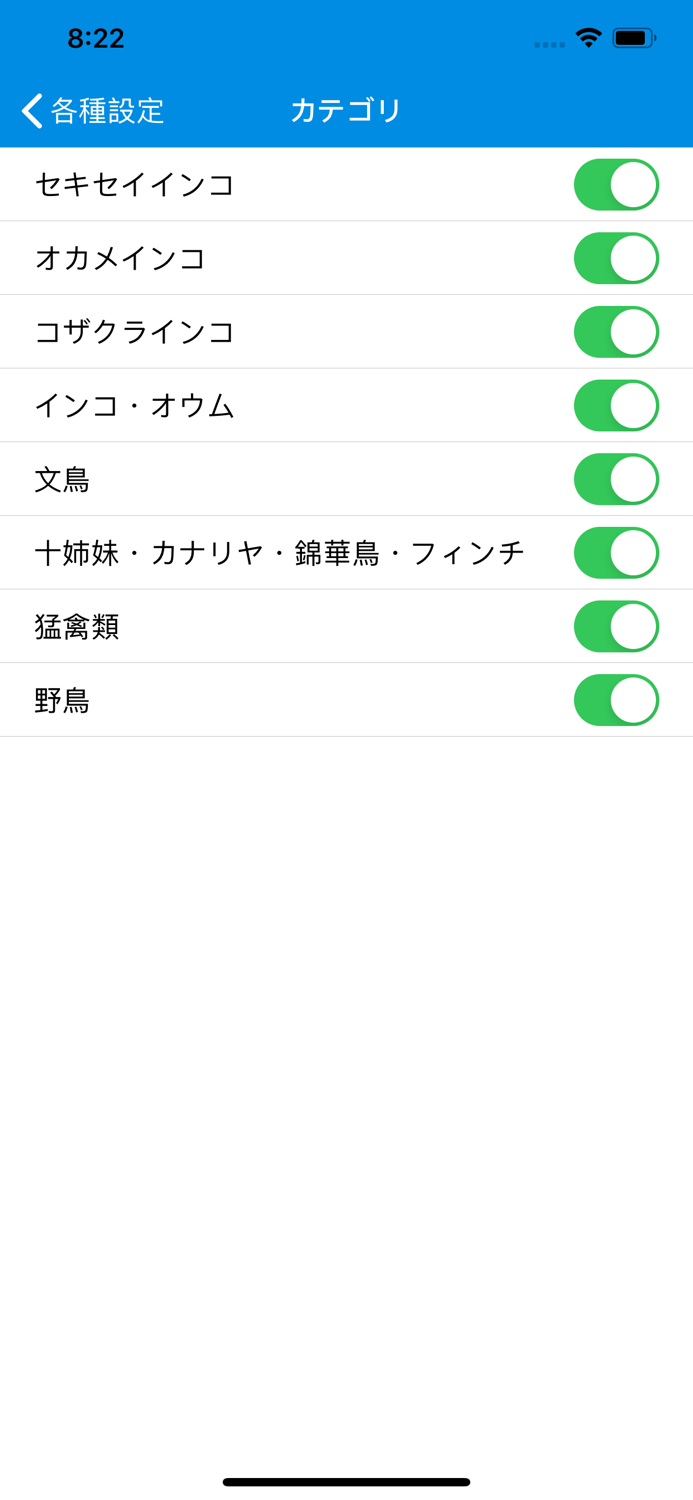 インコ・文鳥・とりまとめ