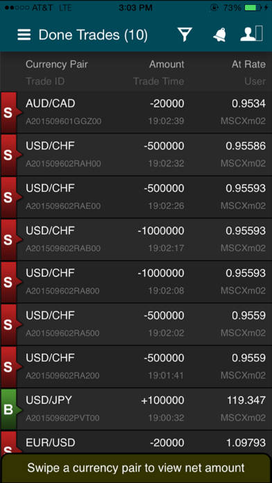 Forex SG Screenshot