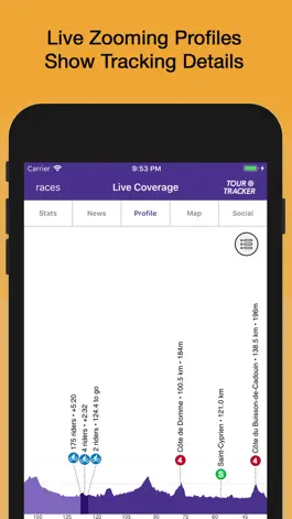 Game screenshot Tour Tracker Grand Tours hack