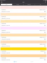 color & font айпад изображения 1