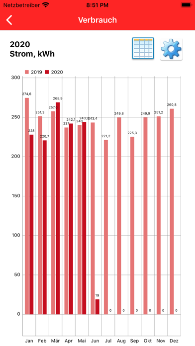 Screenshot #3 pour Astra Cockpit