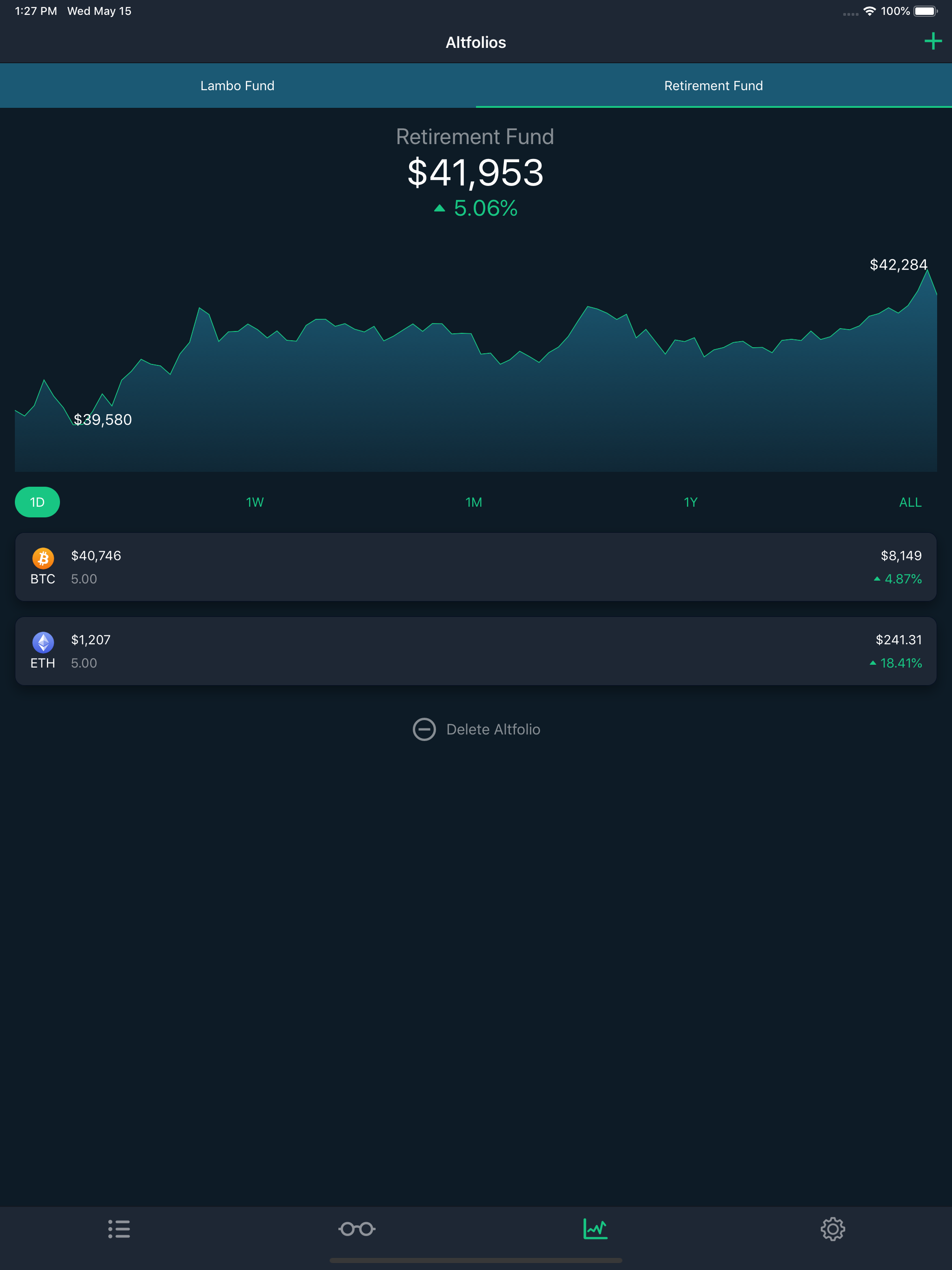 CoinCap