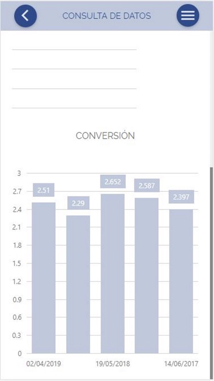PADESA - Avigest screenshot-7