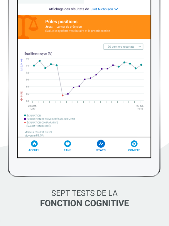 Screenshot #5 pour EQ Brain Performance