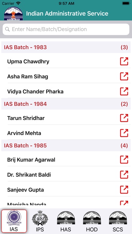 Civil List Himachal Pradesh