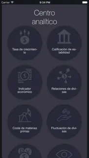 getrate - conversor de monedas iphone capturas de pantalla 3