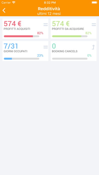 Screenshot #3 pour TripApp