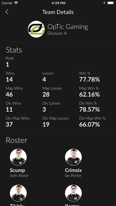 CWL iPhone screenshot 4 - Sports app