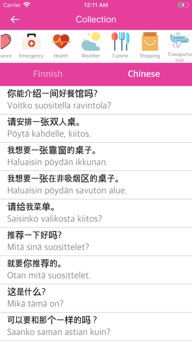 Screenshot #2 pour Finnish Chinese Dictionary