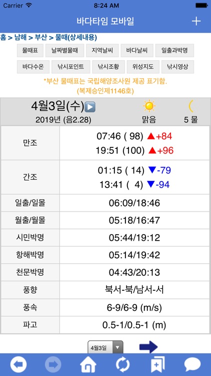 바다타임 물때정보 - 조석예보,바다날씨,수온,낚시포인트