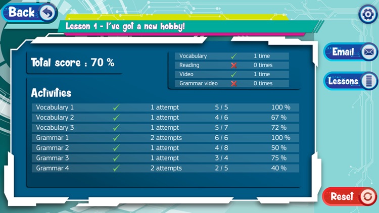 Tech it easy! 2 screenshot-4