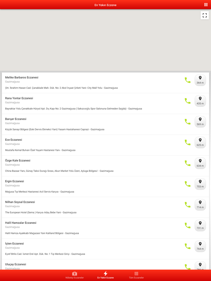 North Cyprus Pharmacies