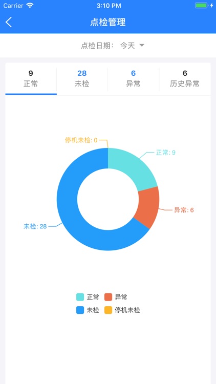 微检修-永钢炼钢 screenshot-4