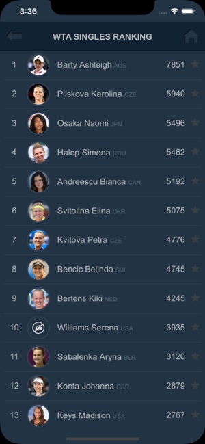 TENIPO – tennis livescore(圖7)-速報App