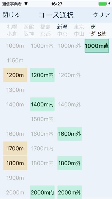 馬ナライザー／競馬統計分析のおすすめ画像3