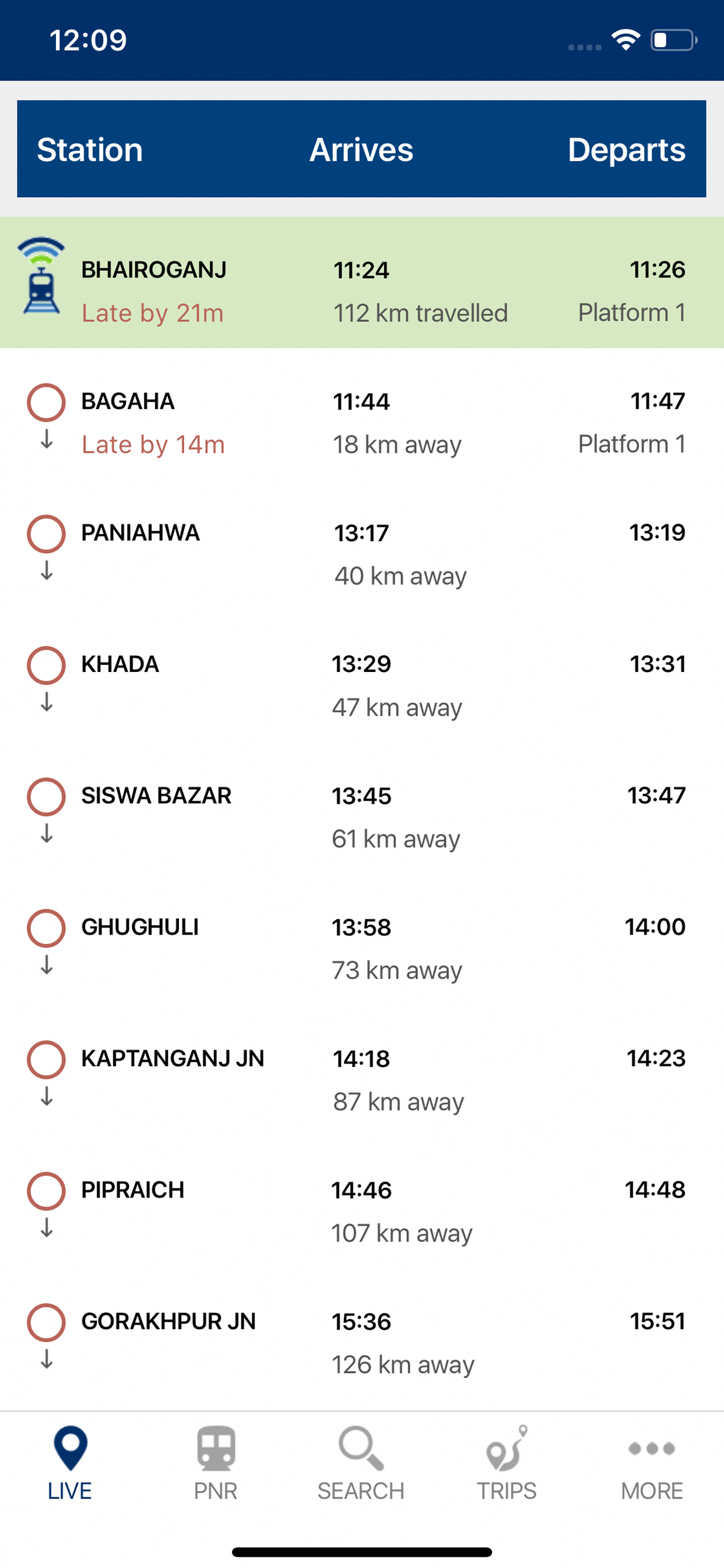 NDTV Rail Beeps