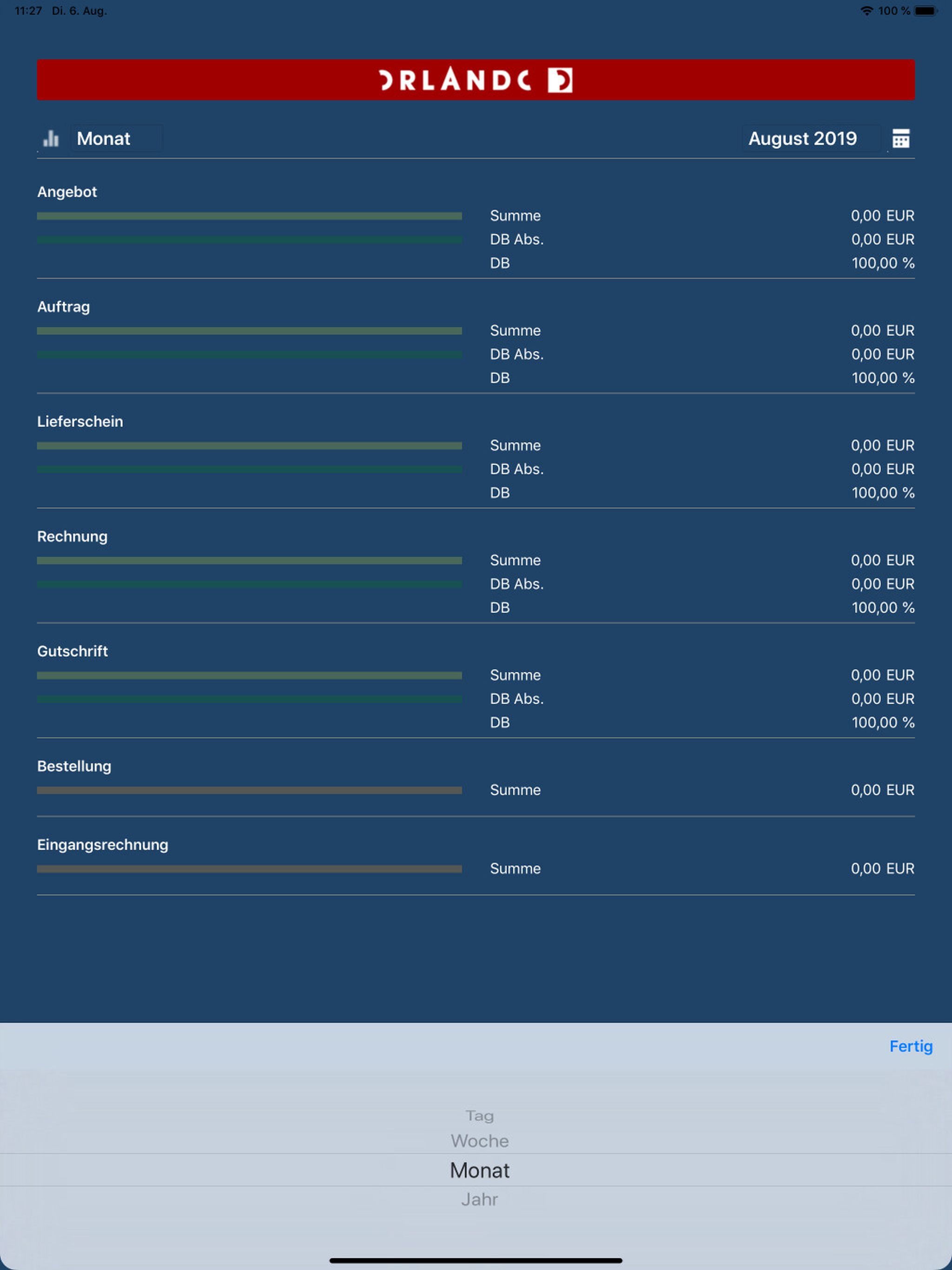 ORLANDO Dashboard screenshot 10