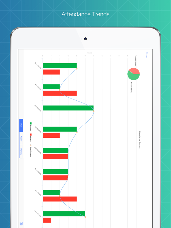 A+ Teacher's Aide iPad screenshot 3 - Education app