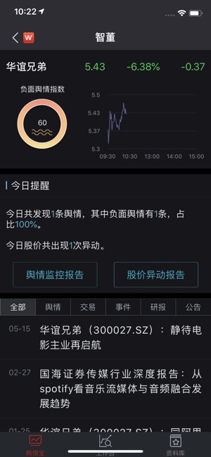 Wind金融终端（机构专用）(圖1)-速報App