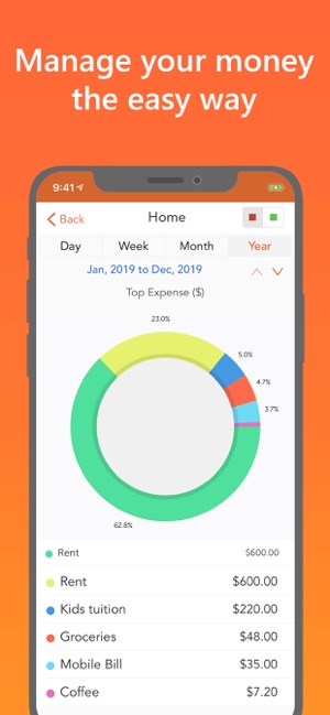 Easy Spending Expense Tracker(圖1)-速報App