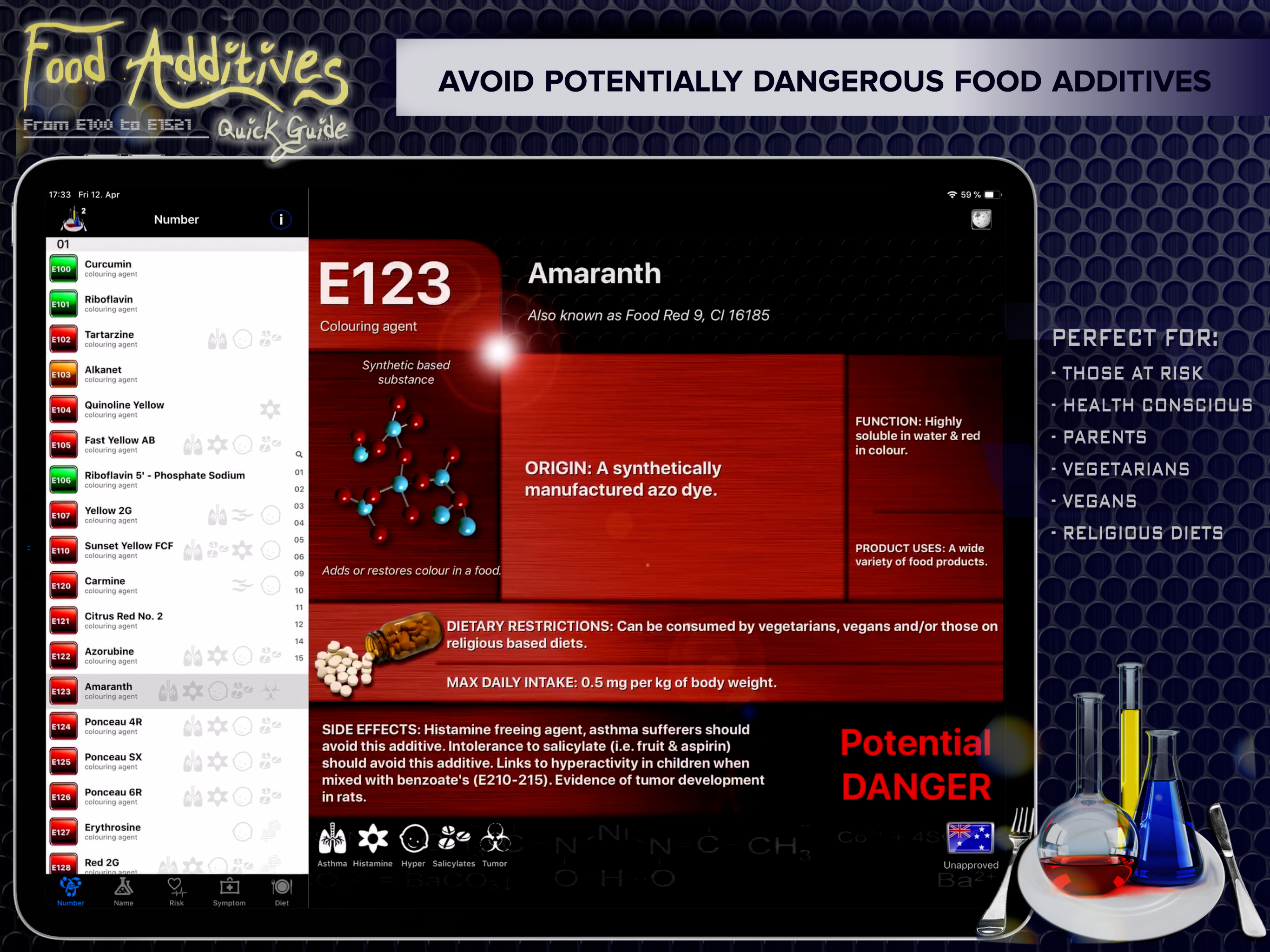 Food Additives 2