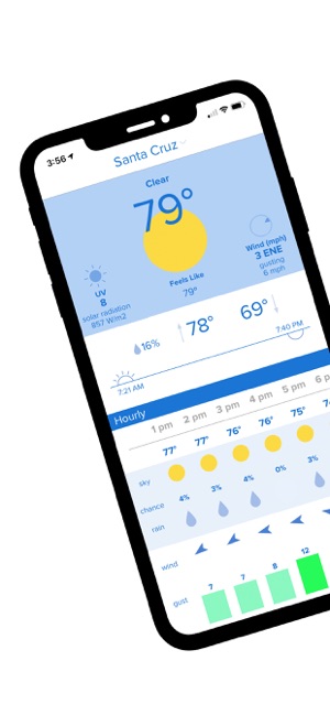 Tempest Smart Weather(圖1)-速報App