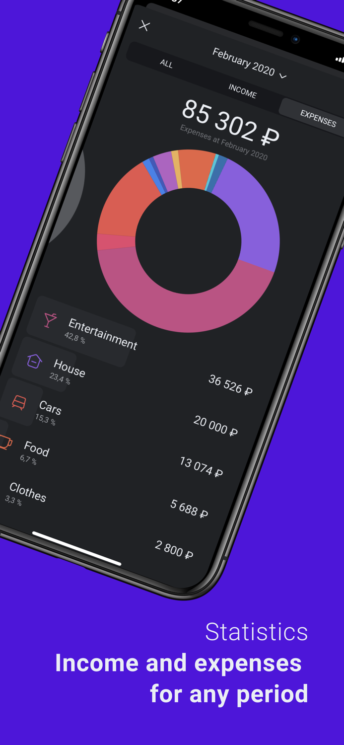 Capitalist Cost Accounting