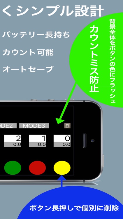 パチスロ　小役カウンター