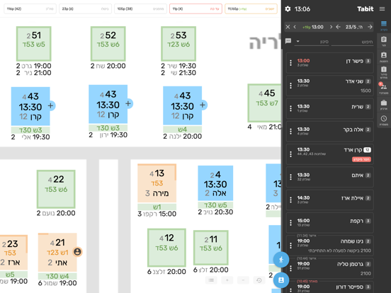 Screenshot #4 pour Tabit Guest
