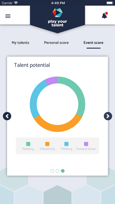 Play Your Talent Screenshot