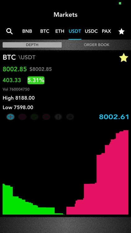 HODL Therapy