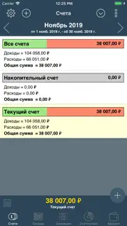 Мой бюджет 2017 айфон картинки 1