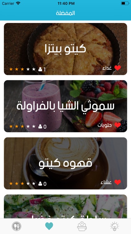 keto diet - كيتو دايت