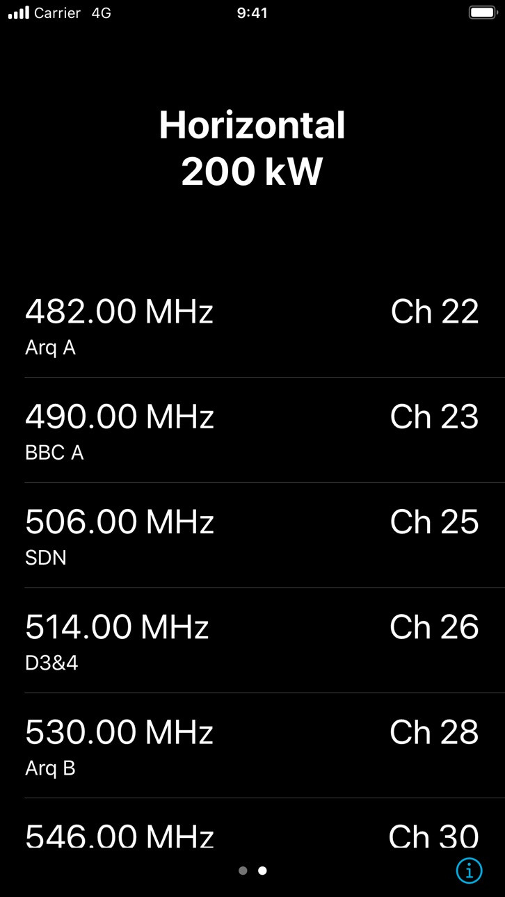 iPhone screenshot